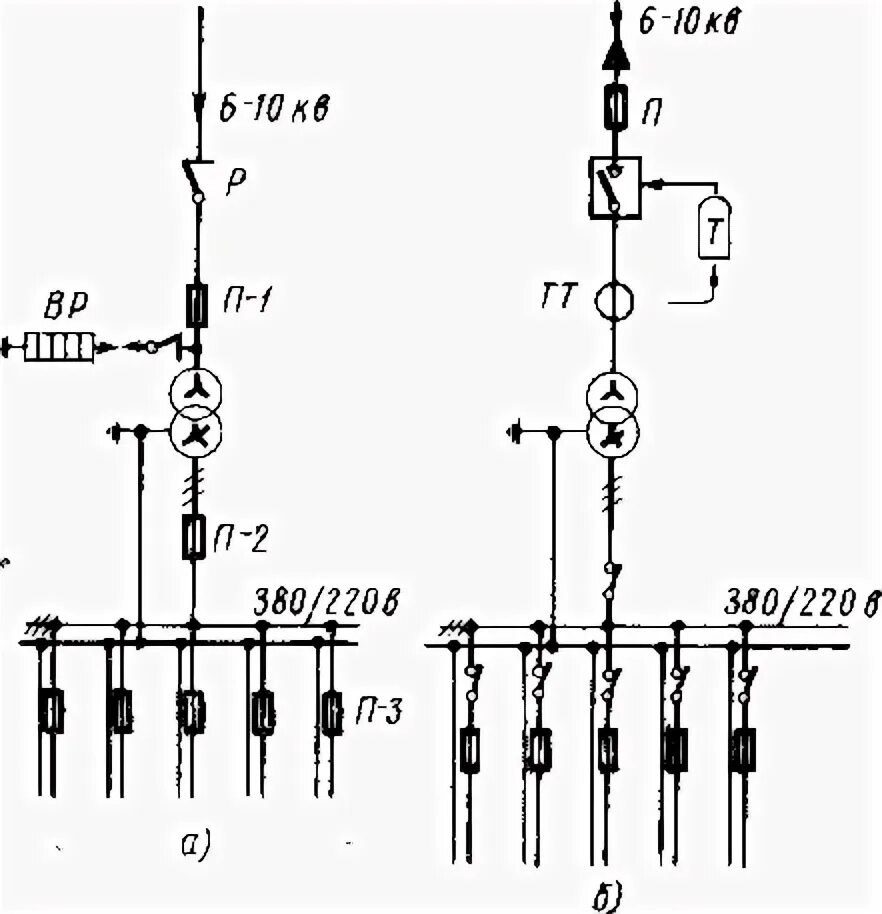 Обозначение подстанций. Обозначение подстанции. Принципиальные схемы линейных присоединений к главным шинам ру:. Нагрузка подстанции. Отпаечная и тупиковая подстанция.