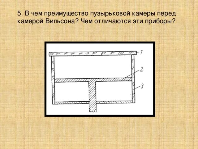 Укажите преимущества пузырьковой камеры. Преимущества пузырьковой камеры перед камерой Вильсона. Камера Вильсона пузырьковая камера. Достоинства пузырьковой камеры. Достоинства камеры Вильсона.