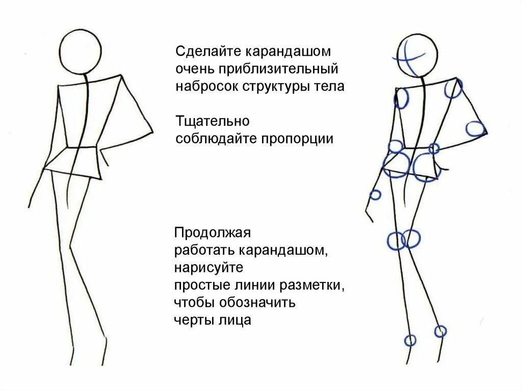 Презентация рисования человека. Изображение фигуры человека. Построение фигуры человека. Фигура человека рисунок. Фигура человека для рисования.