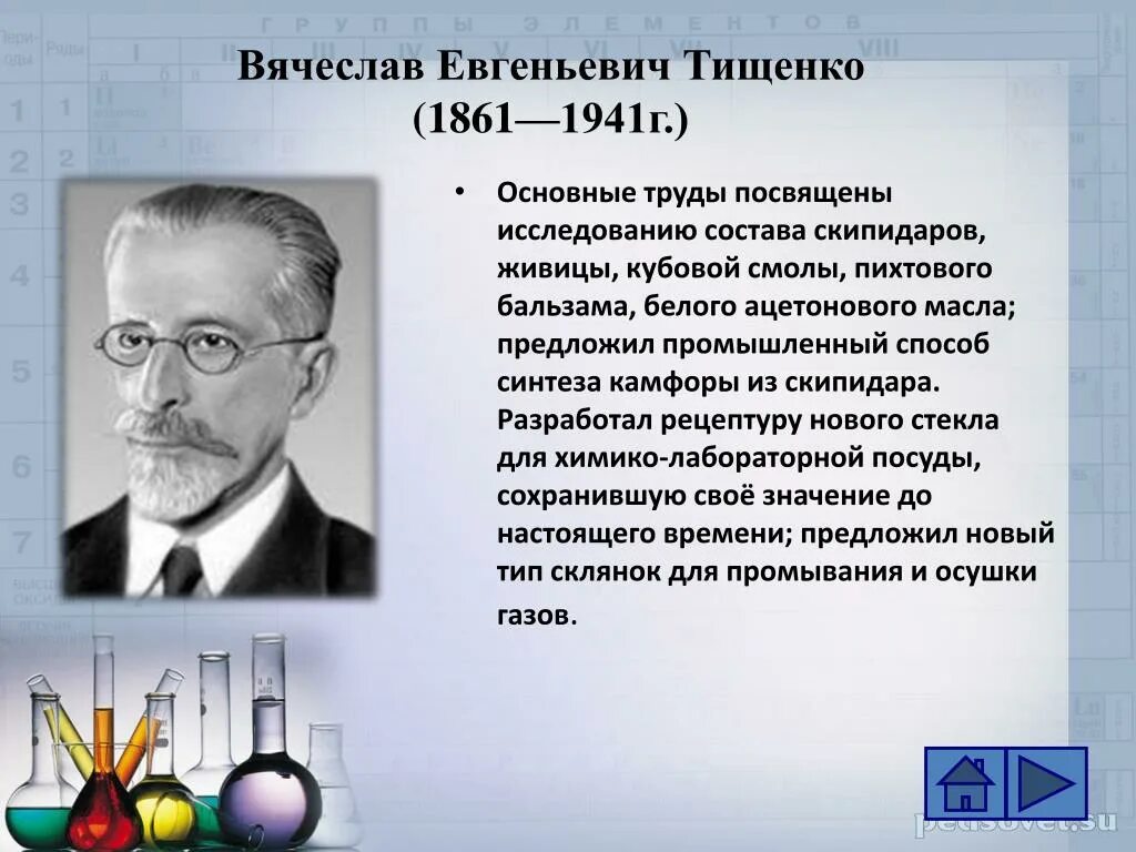 Сообщение о борисе тищенко. Тищенко химия. в.е.тищенко.