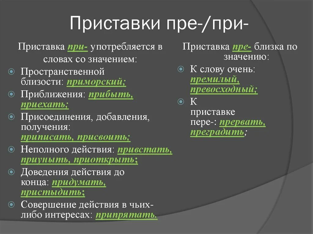 Причины прийти. Приставка пре. При при пре. Прист пре при.