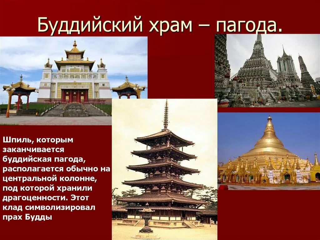 Буддийский храм презентация. Описание буддийского храма. Сообщение о буддийском храме. Описание буддийских храмов.