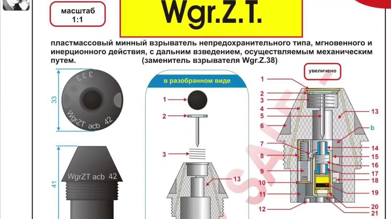Мина мп