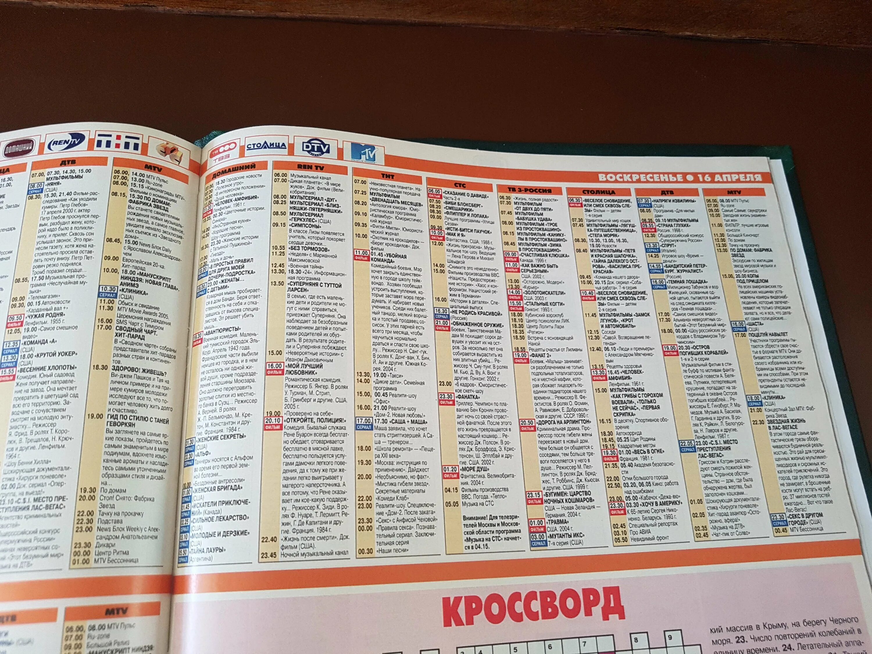 Меню ресторанов ссср. 3. Спа терапи. Программа раю. Спа программа акция.