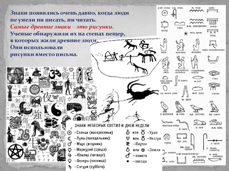 Древние знаки и символы. Условные знаки в древности. Как появился символ &. Символы и их значения с рисунками редкие. Был в сети очень давно что значит