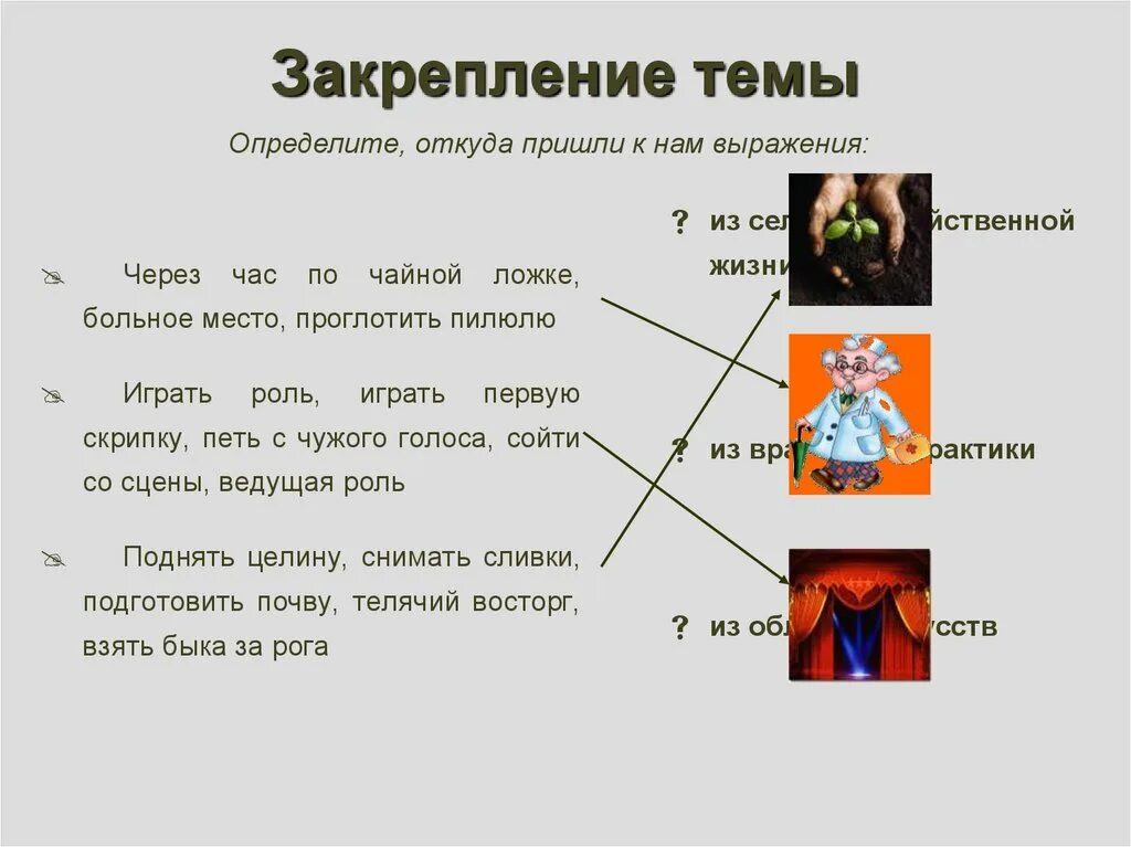 Пою чужим голосом. Петь с чужого голоса значение фразеологизма. Петь с чужого голоса фразеологизм. Сойти со сцены значение фразеологизма. Сойти со сцены значение.