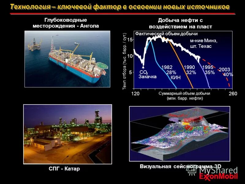 освоение новых земель. фактор в освоении новых земель. фактор в освоении новых земель. семён иванович дежнёв. формирование территории россии.