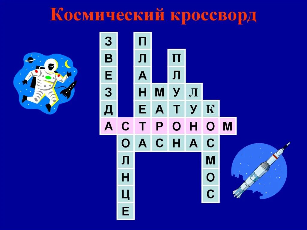 Кроссворд про космос. Космический кроссворд. Кроссворд на тему космос. Детский кроссворд про космос. Кроссворд про космос для детей