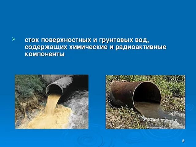 Компания стоков. Поверхностные сточные воды. Поверхностный Сток воды. Организация стока поверхностных вод. Грунтовые сточные воды.