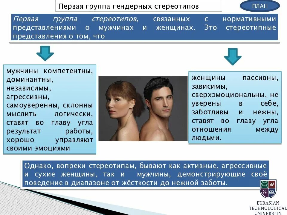 Стереотипы всегда. Примерв гендерные стерелттпов. гендерные стереотипы примеры. гендерные стереотипы и гендерные роли. гендерные роли мужчины и женщины.