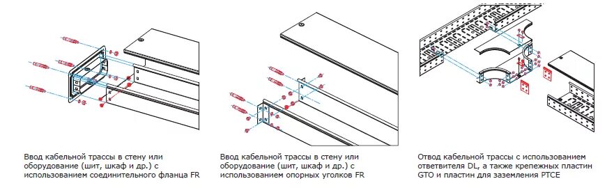 Дкс типовые альбомы. Пластина заземления для лотка дкс. фланец для шкафа дкс. bmt1010 дкс. пластина трс дкс для кабеля вертикальных лотков.
