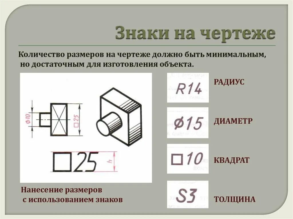 Обозначения в черчении. Знаки на чертежах. Обозначение размеров на чертежах. Обозначение r на чертеже. Обозначение м в цифрах