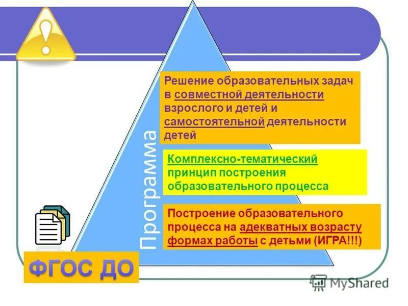 процесс решения учебных задач