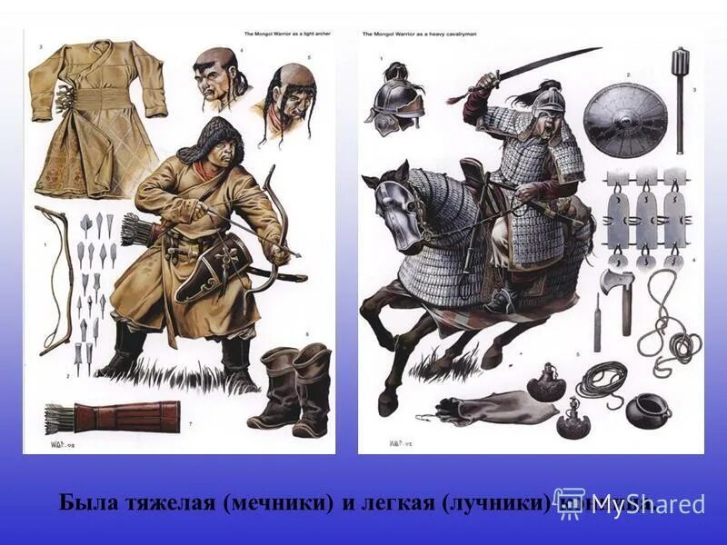 сравните вооружение