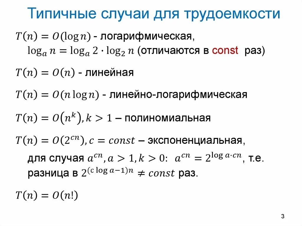 Трудоемкость алгоритма. Как осуществляется оценка трудоемкости алгоритмов. виды трудоемкости в алгоритме. трудоемкость сортировок.