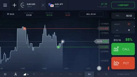 Iq option's