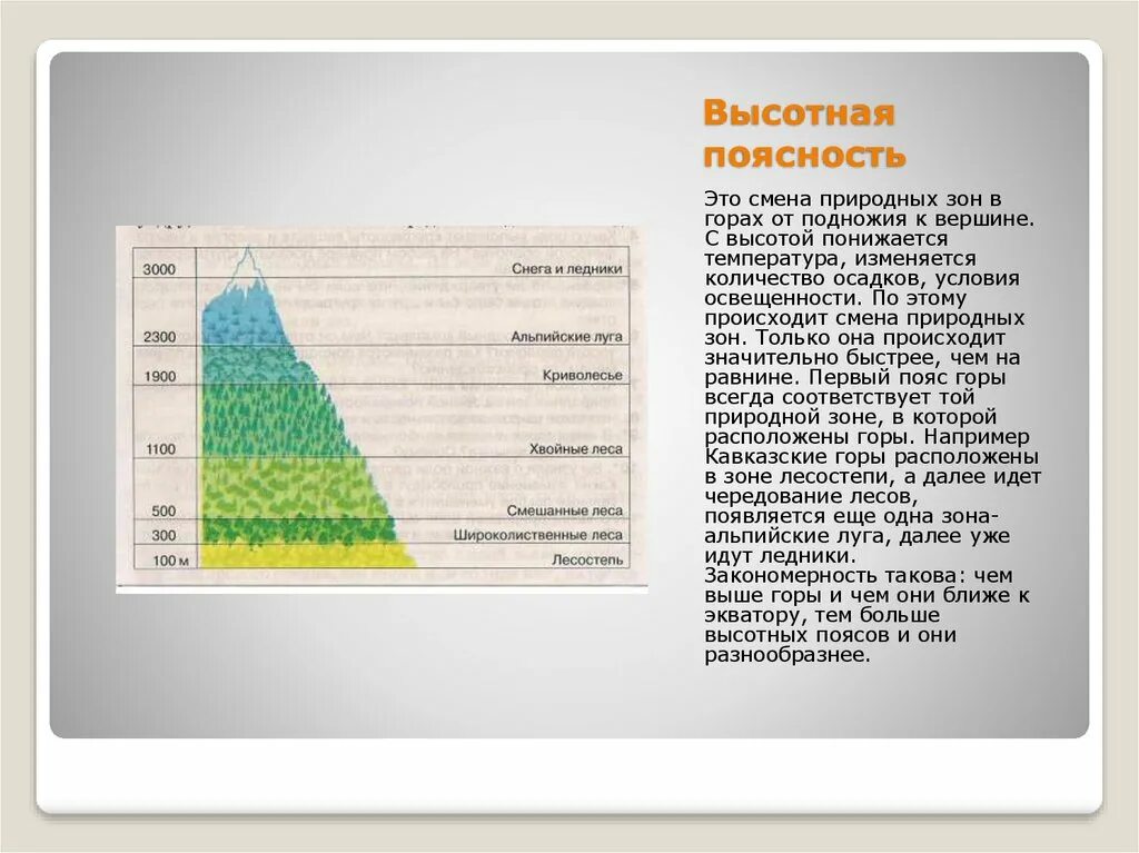 Высотная полостнгстт от поднодия к вершине. Гималаи Высотная +поясность от подножий к вершинам. Высотная поясность названия поясов. Высотная поясность это закономерная смена природных зон. Высотная поясность это смена природных зон