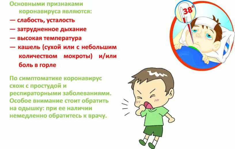 Сироп при трахеите - таблетки от остаточного кашля, лекарства
