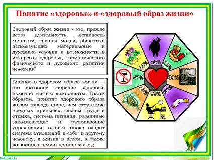 Анализ понятий здоровья