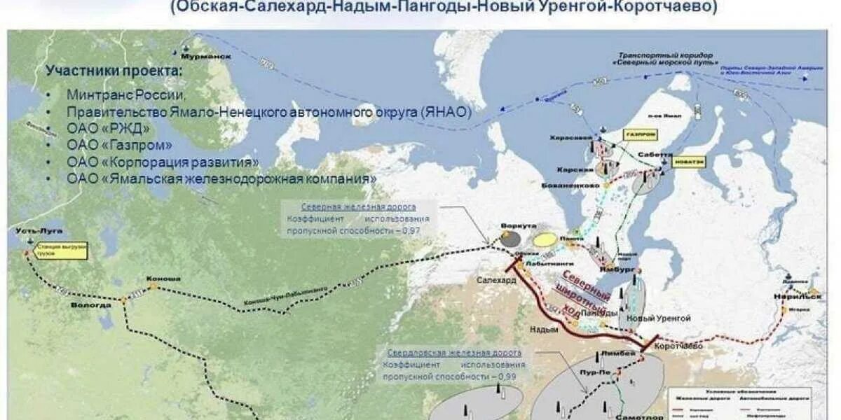 Северного широтного хода СШХ на карте. Схема железной дороги Северный широтный ход. Железная дорога Северный широтный ход на карте. Северный широтный ход на карте железных дорог России.