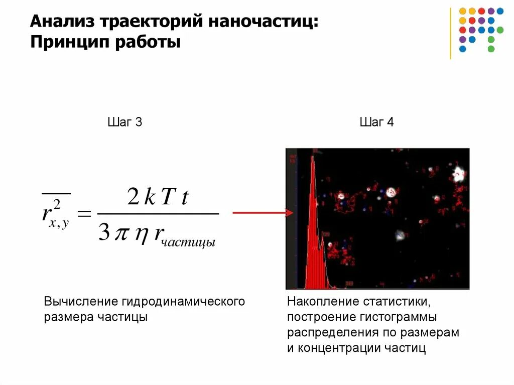 Уменьшение размера частиц. Размер наночастиц таблица. Методы разделения наночастиц по размерам.. Силы взаимодействия наночастиц. Работа с анализатором размера наночастиц.