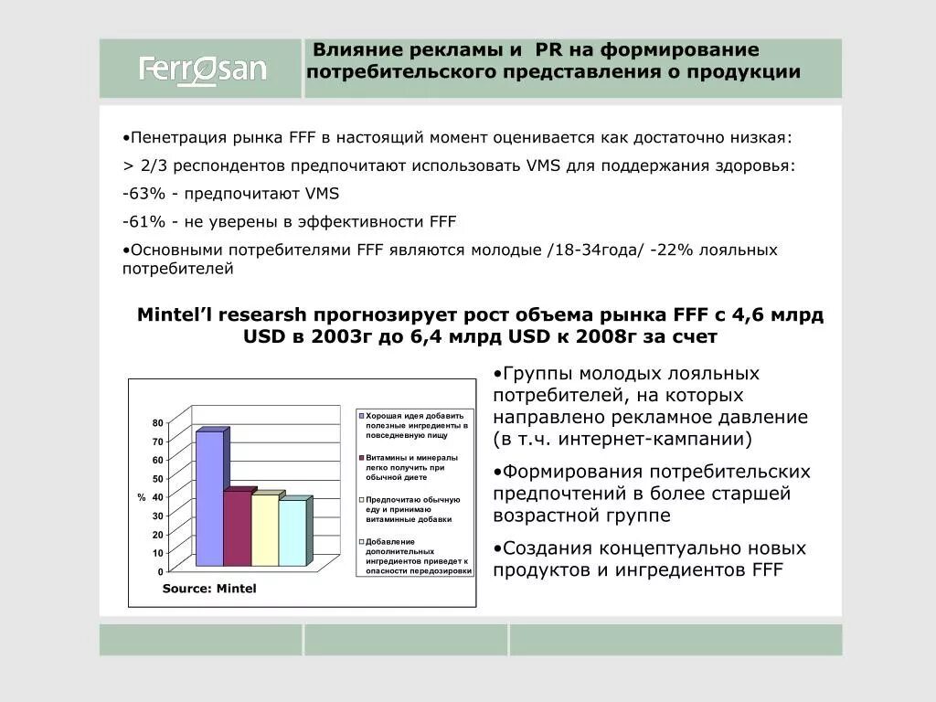 Влияние рекламы на издержки фирмы. Влияние рекламы график. Влияние рекламы на экономику и торговлю. Реклама в монополистической конкуренции. Как реклама влияет на экономику.