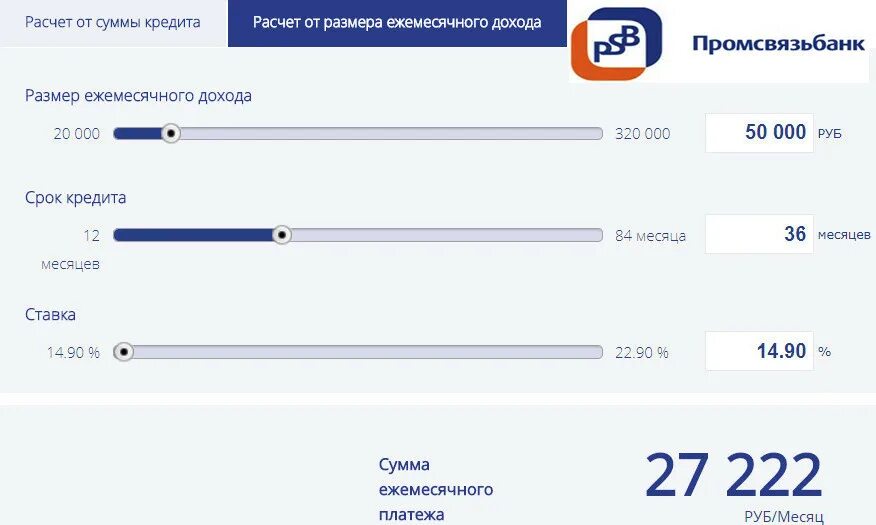 В каких банках можно снять псб. Промсвязьбанк кредит. Промсвязьбанк кредитная ставка. Заявка на кредит. Промсвязьбанк ставки по кредитам.