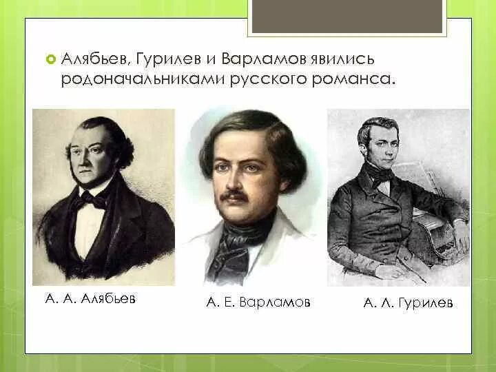 Композитор название романса. Портреты композиторов 19 века Глинки ,Алябьева,Варламова,Гурилева. Гурилев а.л. (1803-1858). Алябьев Варламов Гурилев. А.Е. Варламов, а.а. Алябьев, а.л. Гурилев.