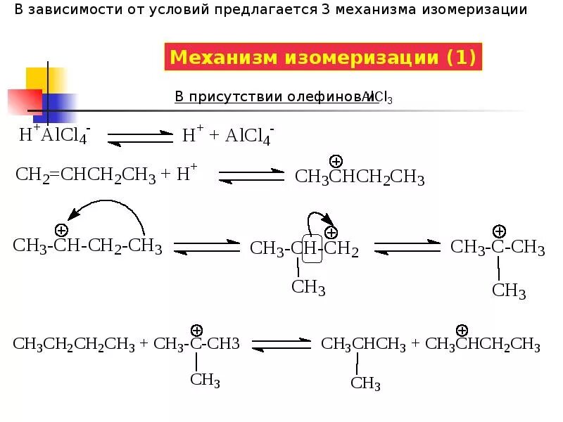 Механизмы реакций алканов. Механизм реакции изомеризации алканов. Механизм реакции изомеризации. Изомеризация алканов механизм. Механизм изомеризации на бифункциональных катализаторах.