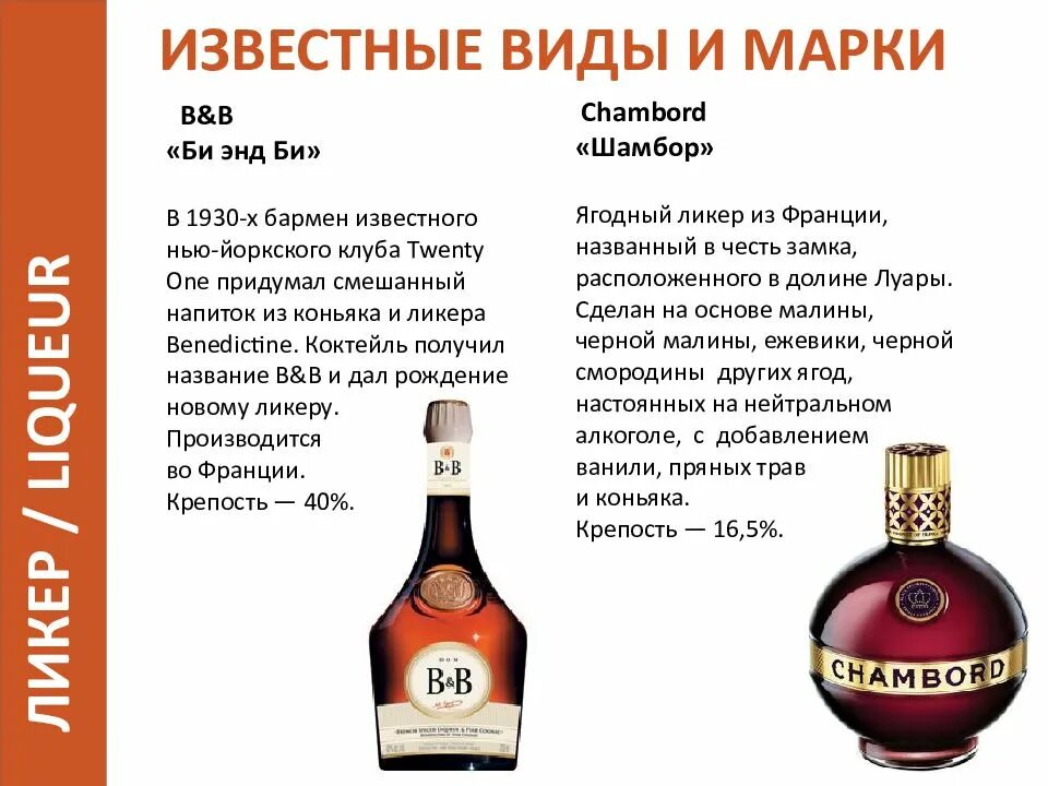 Сколько в ликере