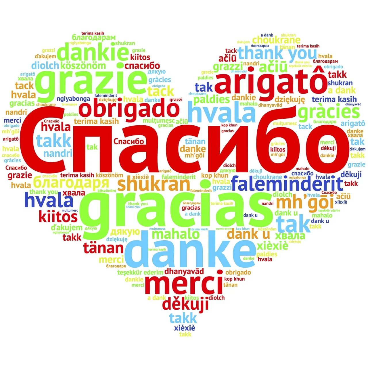 Друг на иностранном языке. Спасибо на разных языках. Всемирный день благодарности. Благодарю на разных языках. День спасибо.