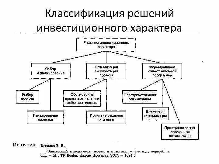 Мини проект классификация - найдено 79 картинок