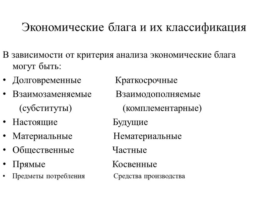 Экономические блага классификация. Классификация благ в экономике. Благо классификация в экономике. Принципы классификации экономических благ. Категории экономического производства