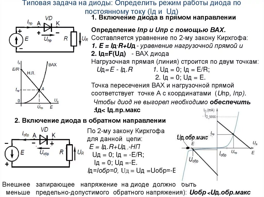 Схема обратного включения диода. Диод в цепи постоянного тока. Схема включения стабилитрона ток. Диод схема тока. Напряжение нагрузки диода