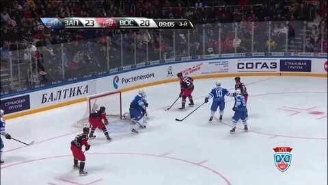 Хоккей восток запад сегодня