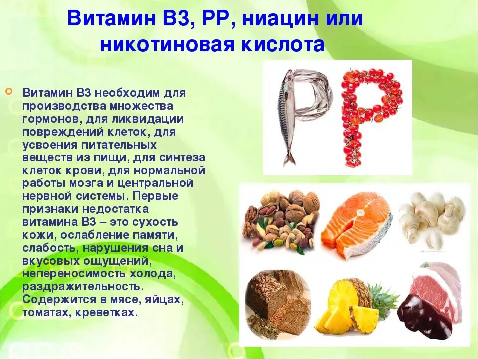 Значение витамина pp. Витамин б3 ниацин. витамин в3 - ниацин (витамин рр). • витамин в3 (ниацин, витамин pp, никотиновая кислота). источники витамина b3.