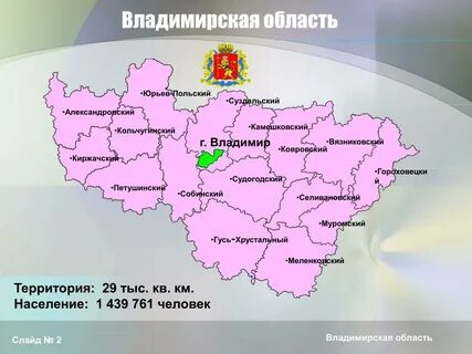 Найти владимирская область города