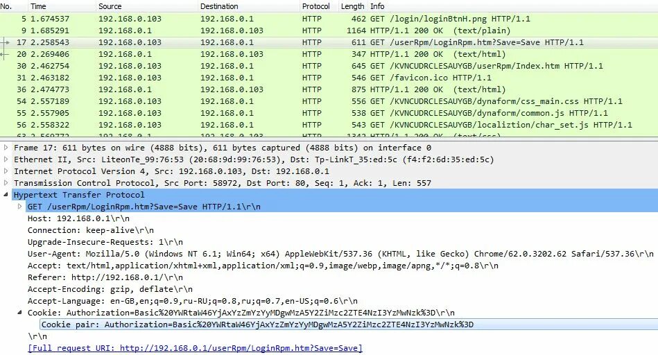 Request python авторизация