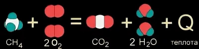 Co 2 4