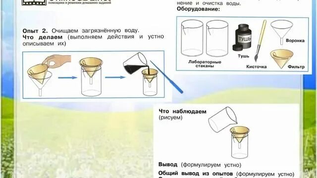 Опыт с водой по окружающему миру. Опыт с фильтром для воды 3 класс окружающий мир. Фильтр для воды опыт. Фильтр для воды опыт для детей. Сравнение питьевой воды до и после очистки