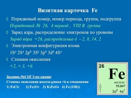 Число протонов и электронов железа