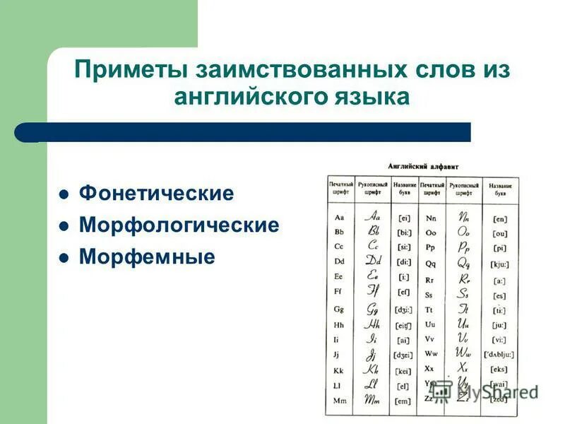 словарный ассоциативный ряд по английскому