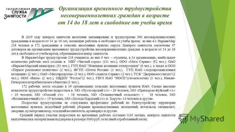 Ярмарка вакансий для подростков название мероприятия. Занятость в свободное время несовершеннолетнего. Работа с несовершеннолетними гражданами. Трудоустройство несовершеннолетних граждан. Занятость в свободное время несовершеннолетнего.