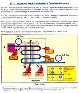 Какое давление фреона в холодильнике должно быть