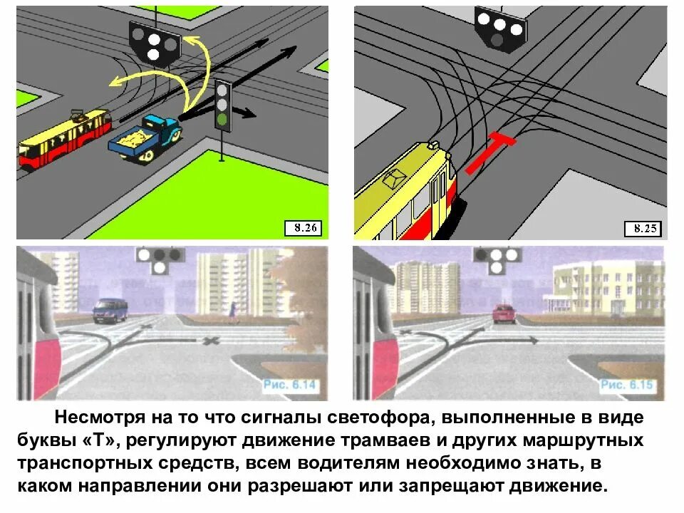 Проезд на сигналы светофора пдд. Сигнал светофора для трамваев пдд. регулирование движения трамваев. проезд перекрёстка с трамвайными путями. светофор для маршрутных транспортных средств.