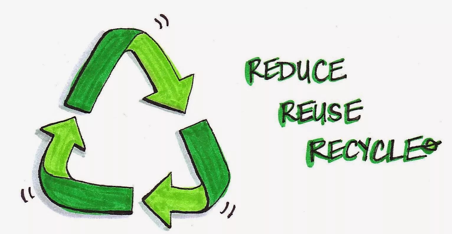 Принцип 3r reduce reuse recycle. Правило трех r reduce reuse recycle. Правило 3r. Правило 3 р. Reduce mean