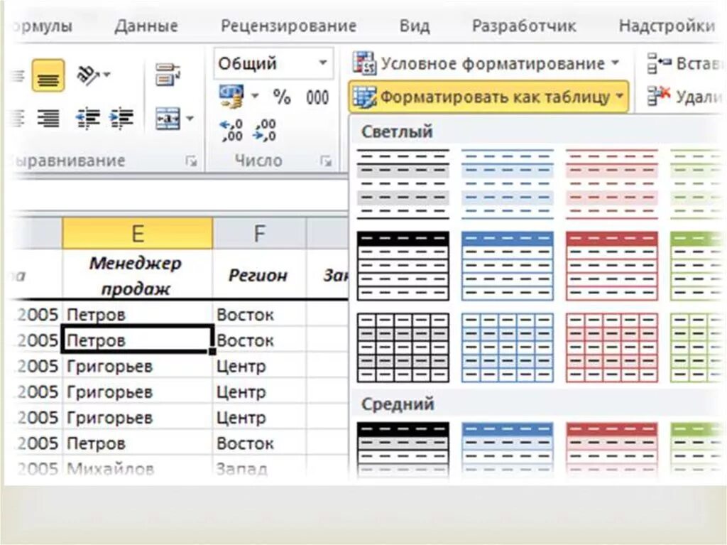 Работа с умной таблицей. Смарт таблица excel. Умная таблица в excel. Умная таблица excel как сделать. Умные таблицы в excel для чайников.