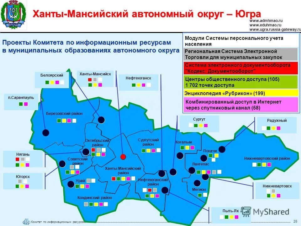 Сургутский район ханты мансийского автономного округа югры