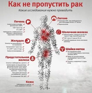 Рак это человек который