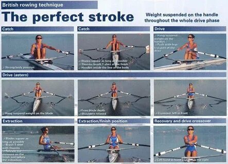 Rowing keep